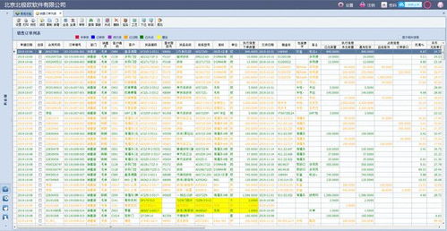 北極歐軟件 定制創新研發,助力企業數字化轉型