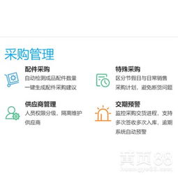 跨境電商無貨源亞馬遜網(wǎng)店ERP管理系統(tǒng)定制實地培訓(xùn)